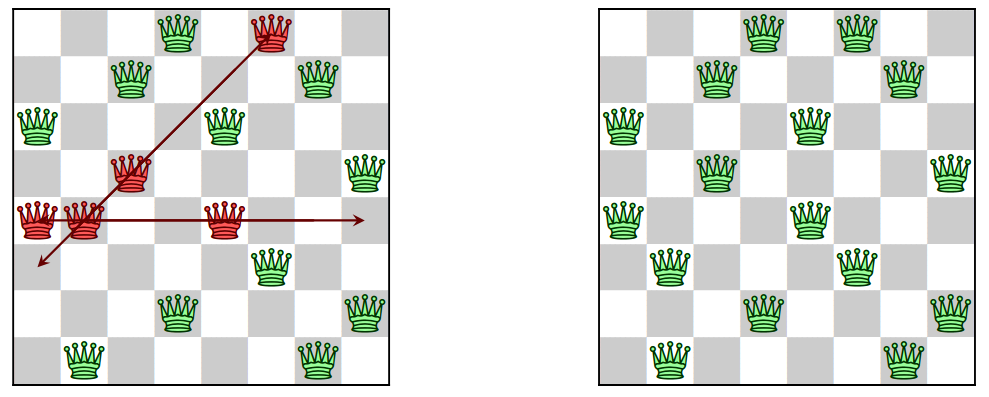 Image a of an invalid (8-2) queens solution, and a valid one.